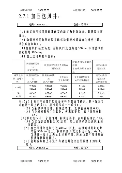 加压送风井尺寸之欧阳术创编