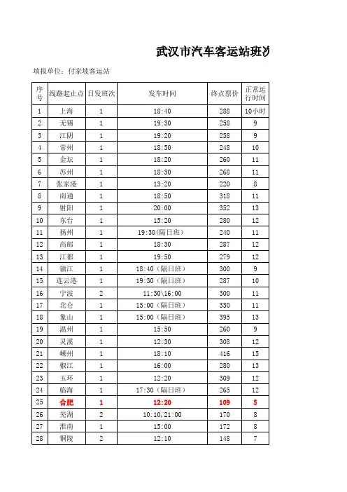 武汉市汽车客运站班次票价时刻表2011.4.25
