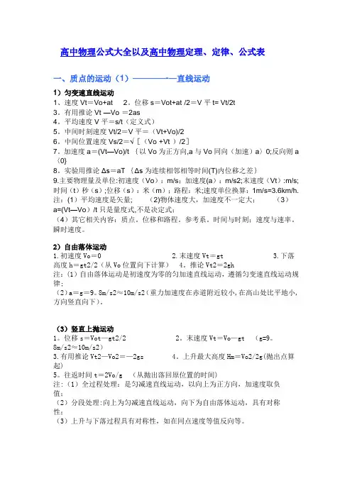 高中物理公式大全物理定理、定律、公式表