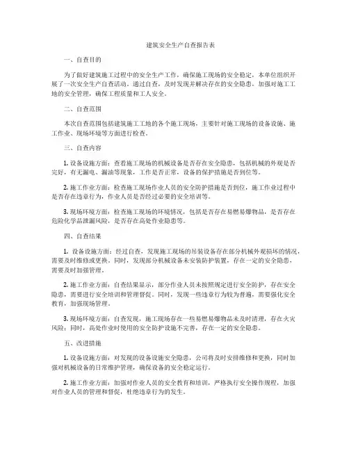 建筑安全生产自查报告表