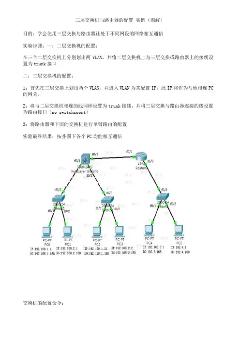 三层交换机详细配置实例(图)