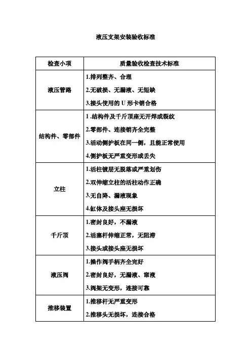 液压支架安装验收标准
