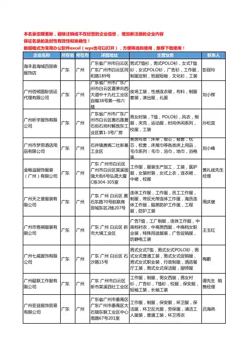 2020新版广东省广州工装制服工商企业公司名录名单黄页大全45家