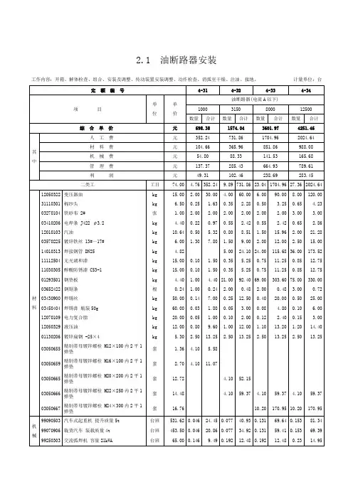配电装置安装定额(2014版江苏省)