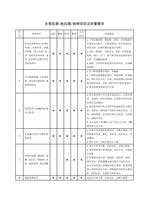 主变压器(电抗器)检修项目及质量要求