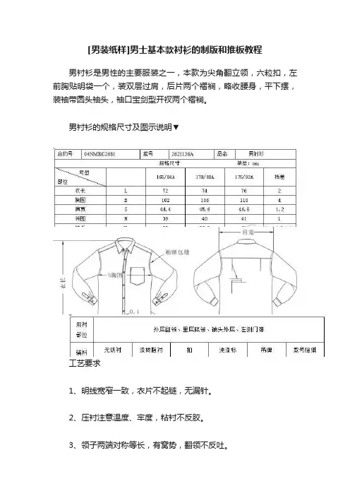 [男装纸样]男士基本款衬衫的制版和推板教程