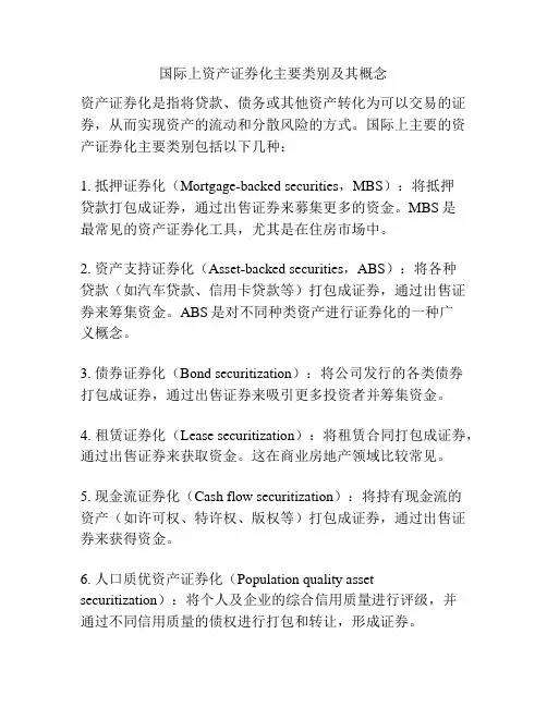 国际上资产证券化主要类别及其概念