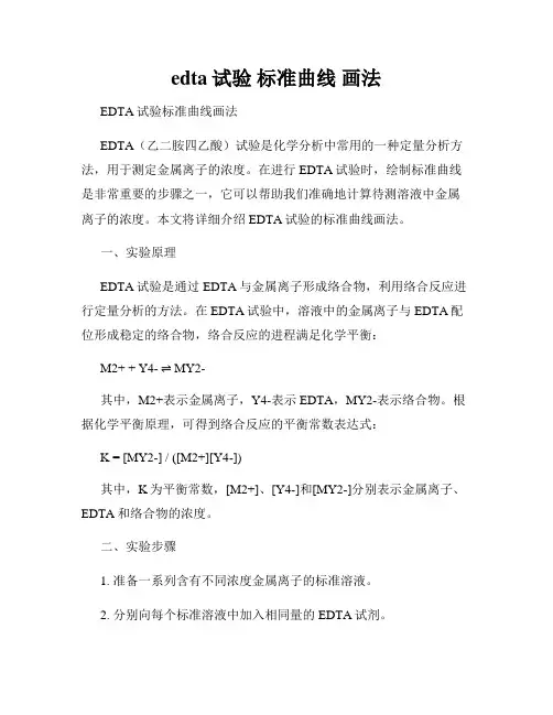 edta试验 标准曲线 画法