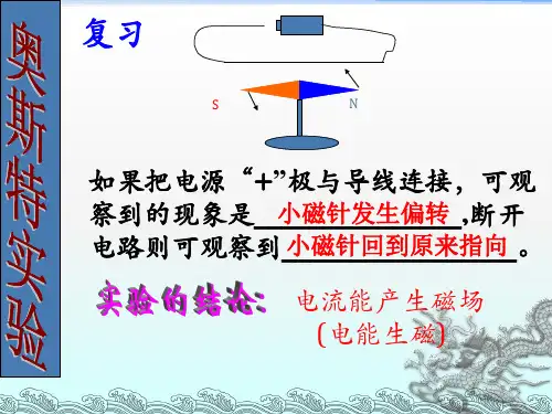 电磁感应现象带动画演示ppt课件