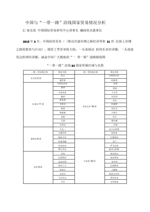 中国与“一带一路”沿线国家贸易情况分析