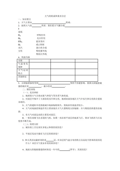 大气的组成和垂直分层练习题