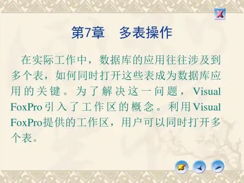 Visual FoxPro 6.0教程第七章