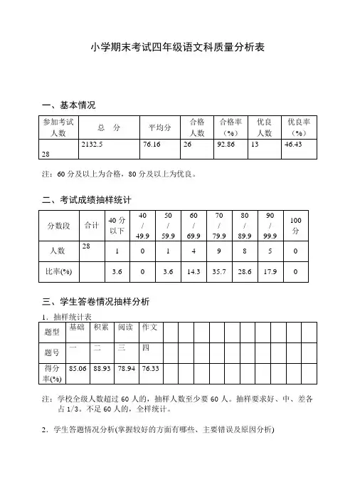 小学期末考试质量分析表(四年级语文)