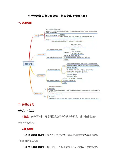 中考物理知识点专题总结—物态变化(考前必看)