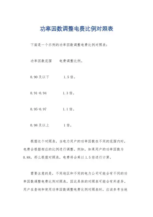 功率因数调整电费比例对照表