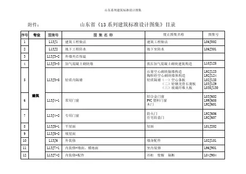山东系列建筑标准设计图集