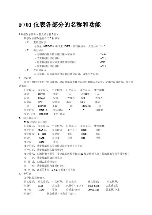 F仪表使用说明