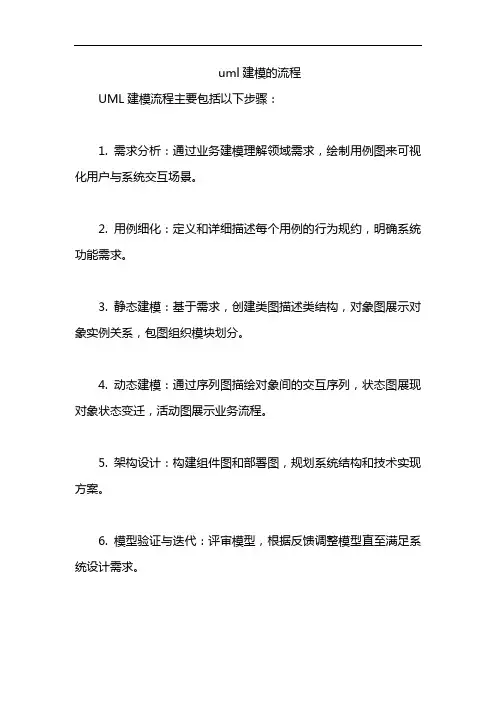 uml建模的流程