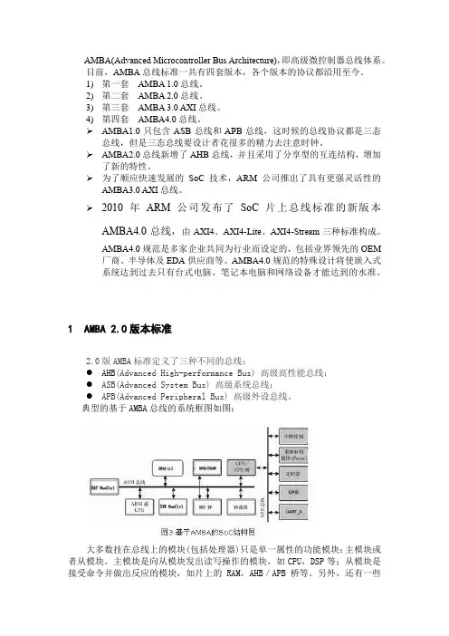 AMBA总结