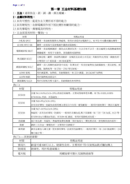 (八)常_五金材料和塑_材料的特性及_用
