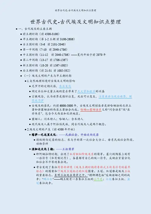世界古代史-古代埃及文明知识点整理