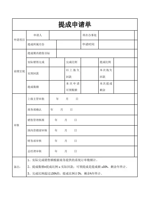 提成申请表