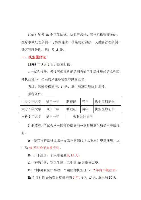 执业医师考试笔记卫生法规(全)