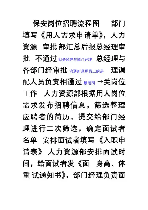 保安招聘流程图