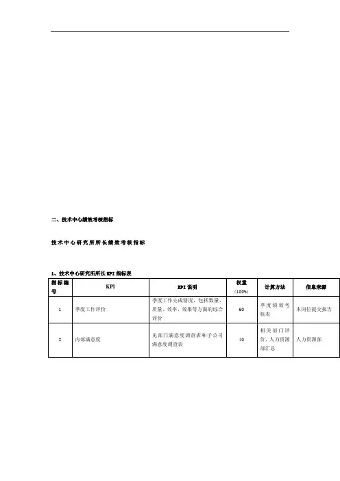 技术中心绩效考核指标