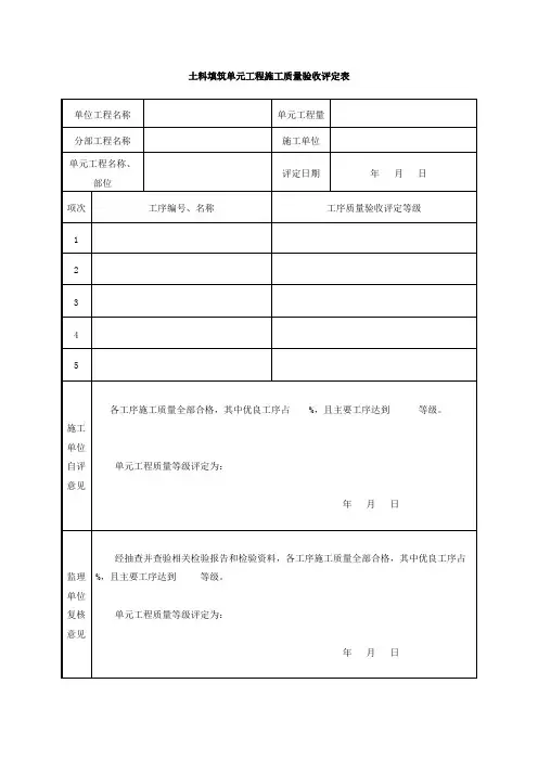 土料填筑单元工程施工质量验收评定表