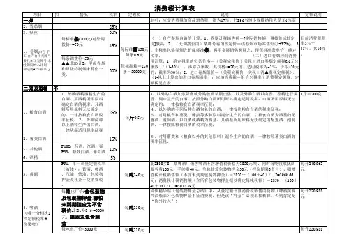3.消费税表格.xls