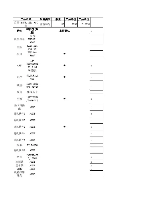 联想--交职院