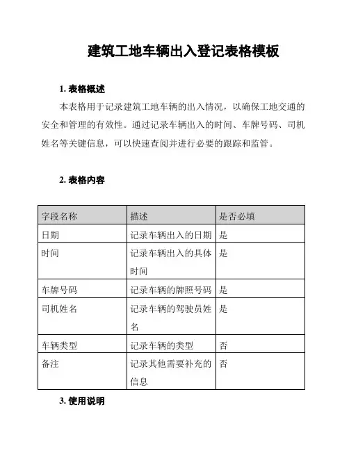 建筑工地车辆出入登记表格模板