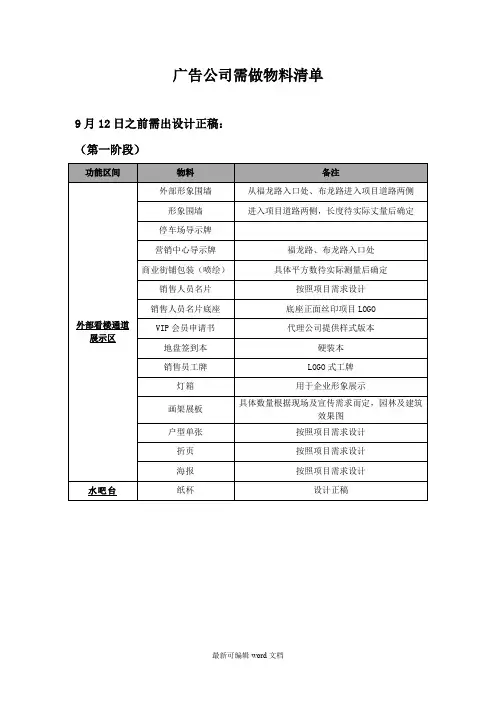 广告公司需做设计物料清单