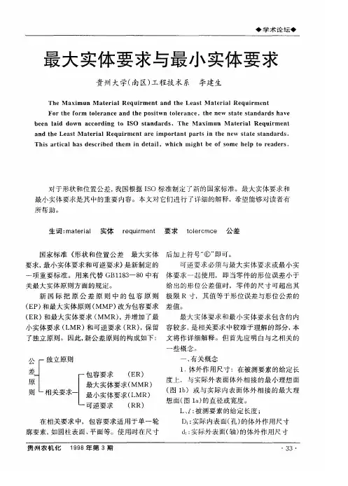 最大实体要求与最小实体要求