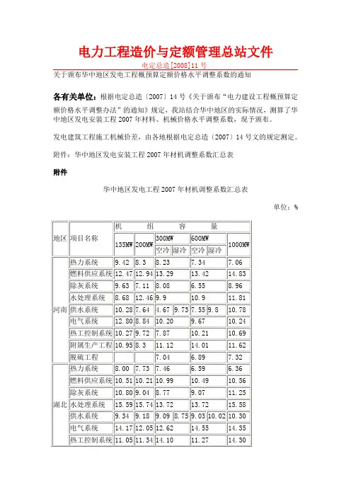 电力工程造价与定额管理总站文件