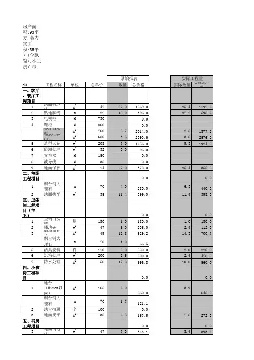2011房子--装修费用--装修公司报价单