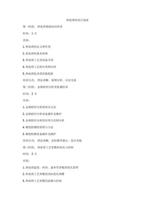 热处理培训计划表