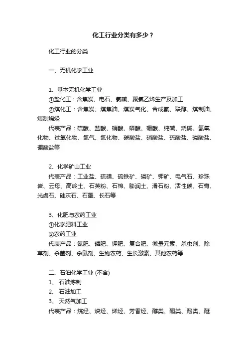 化工行业分类有多少？