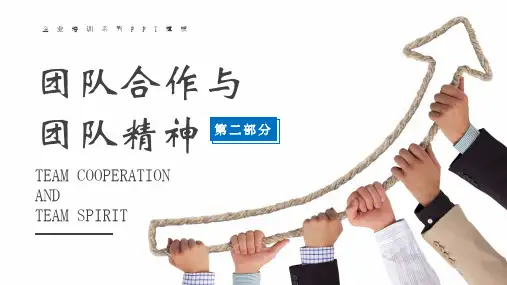 团队管理PPT模板