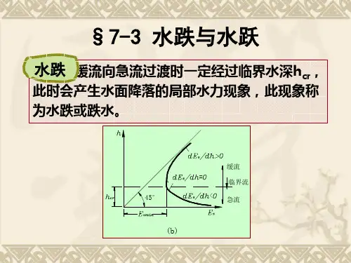 水力学第七章