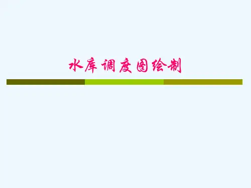 水库调度图绘制.ppt