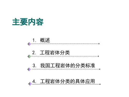 工程岩体分类