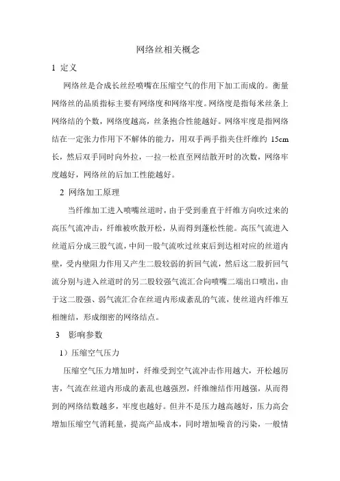 网络丝