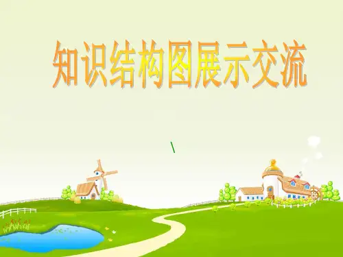 六年级英语知识结构图