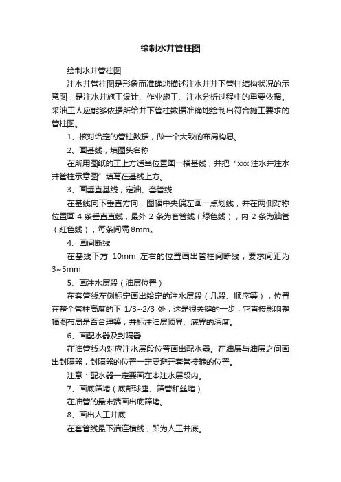 绘制水井管柱图