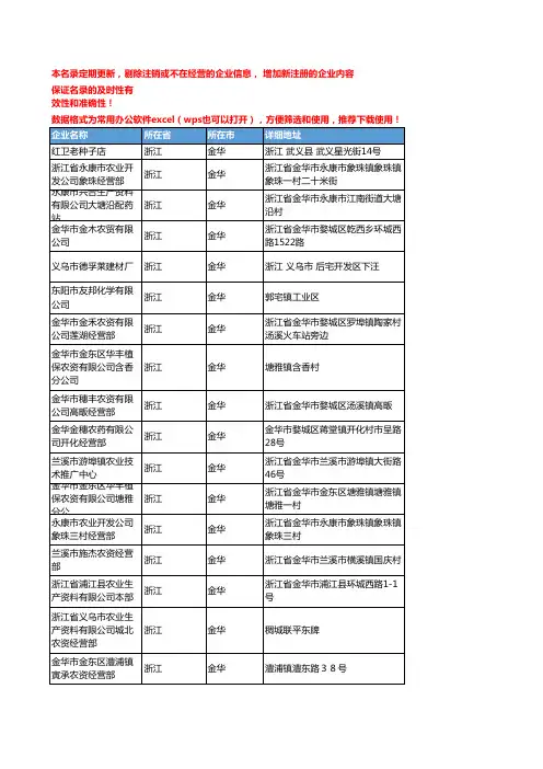 2020新版浙江金华农药企业公司名录名单黄页联系方式大全542家
