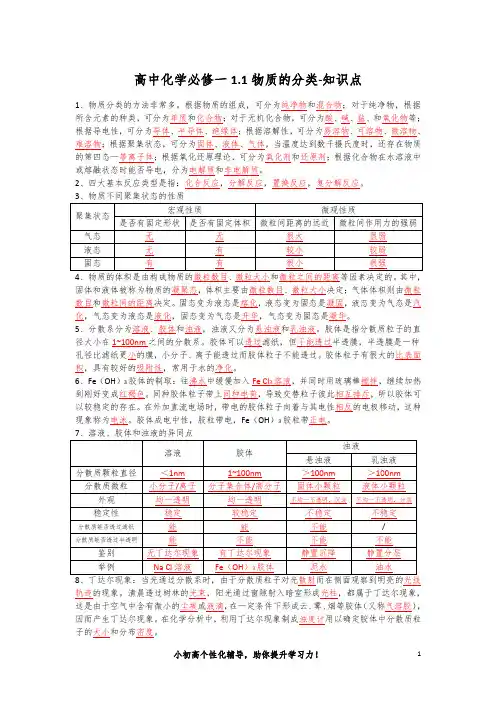 高中化学必修一1.1物质的分类-知识点