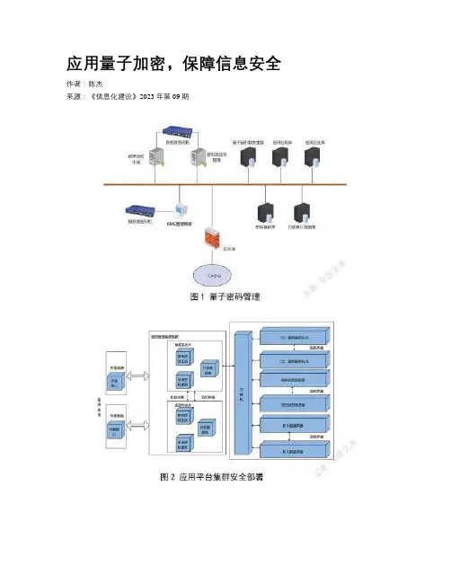 应用量子加密，保障信息安全