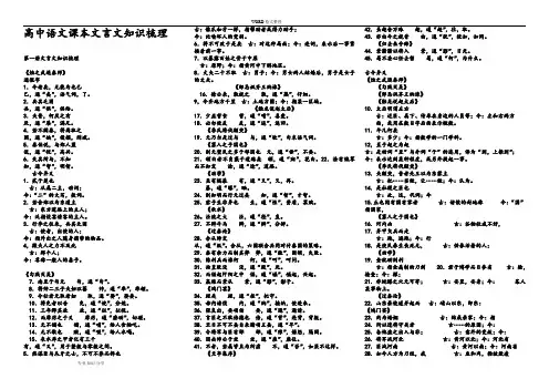[高中语文课本文言文知识梳理[高中语文1_6册]]
